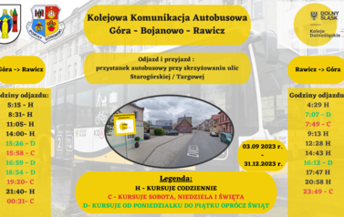 info