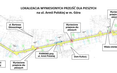 Armii Polskiej