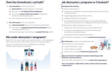 Dom bez formalności 1