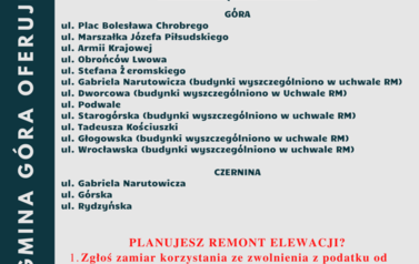 Zwolnienie z podatku od nieruchomości za remont elewacji frontowej budynku 1