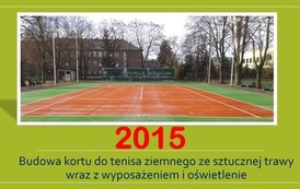 2015 - kort