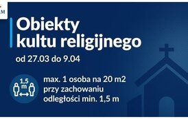kOŚCIOŁY