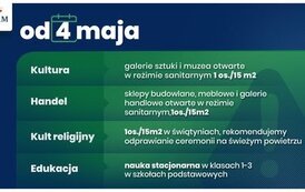od 4 maja