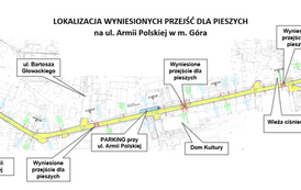 Armii Polskiej