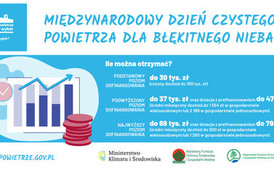 136_czyste powietrze3b