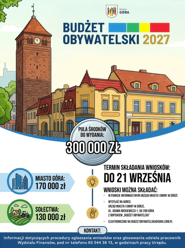 Budżet Obywatelski na rok 2027