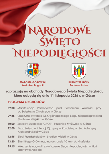 Obchody Narodowego Święta Niepodległości 