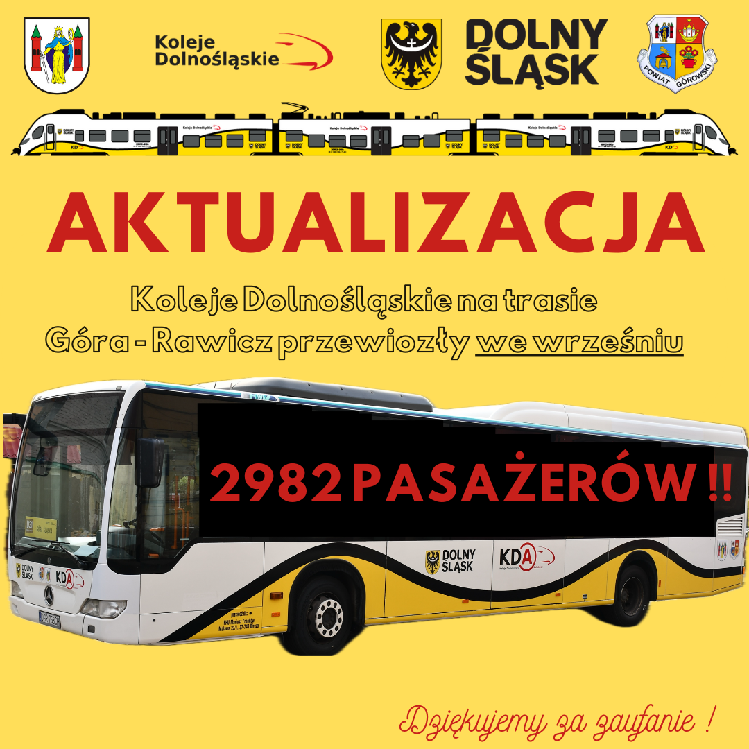 Kopia_&ndash;_Zielony_Natura_Jak_Dbać_o_Paproć_Post_na_Instagram
