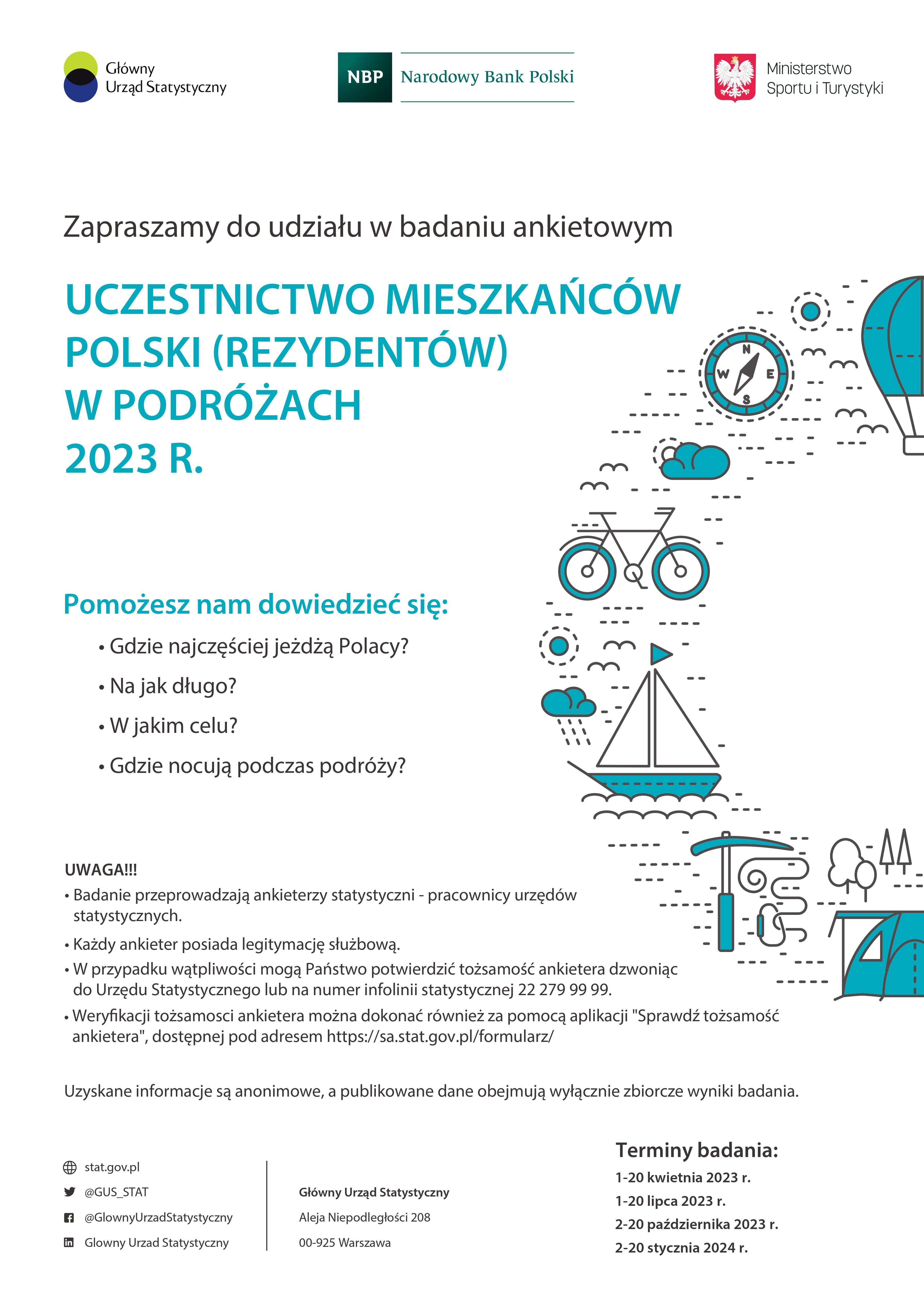 Uczestnictwo_mieszkańc&oacute;w_Polski_w_podr&oacute;żach_2023