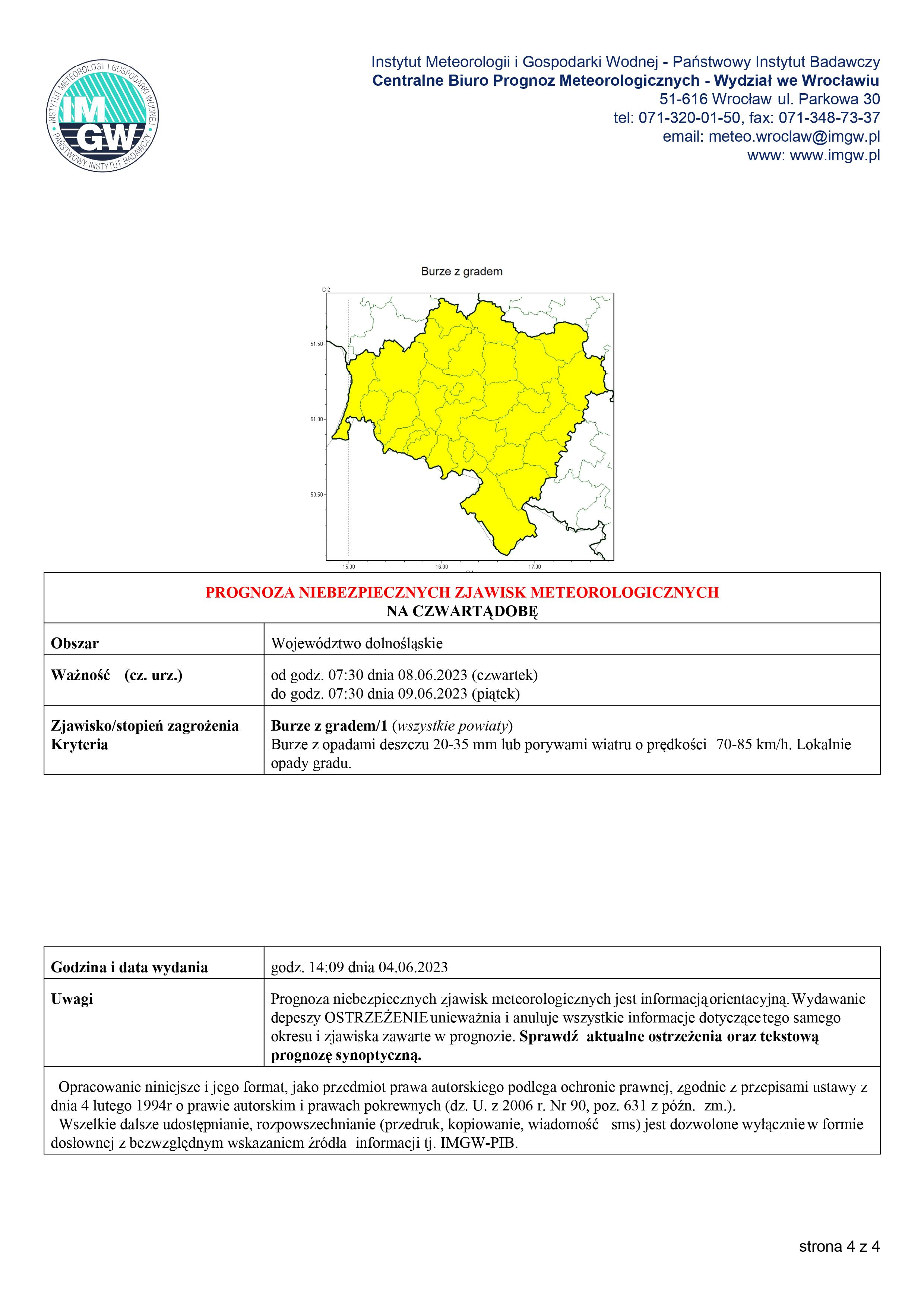 ostrzeżenie_05-06