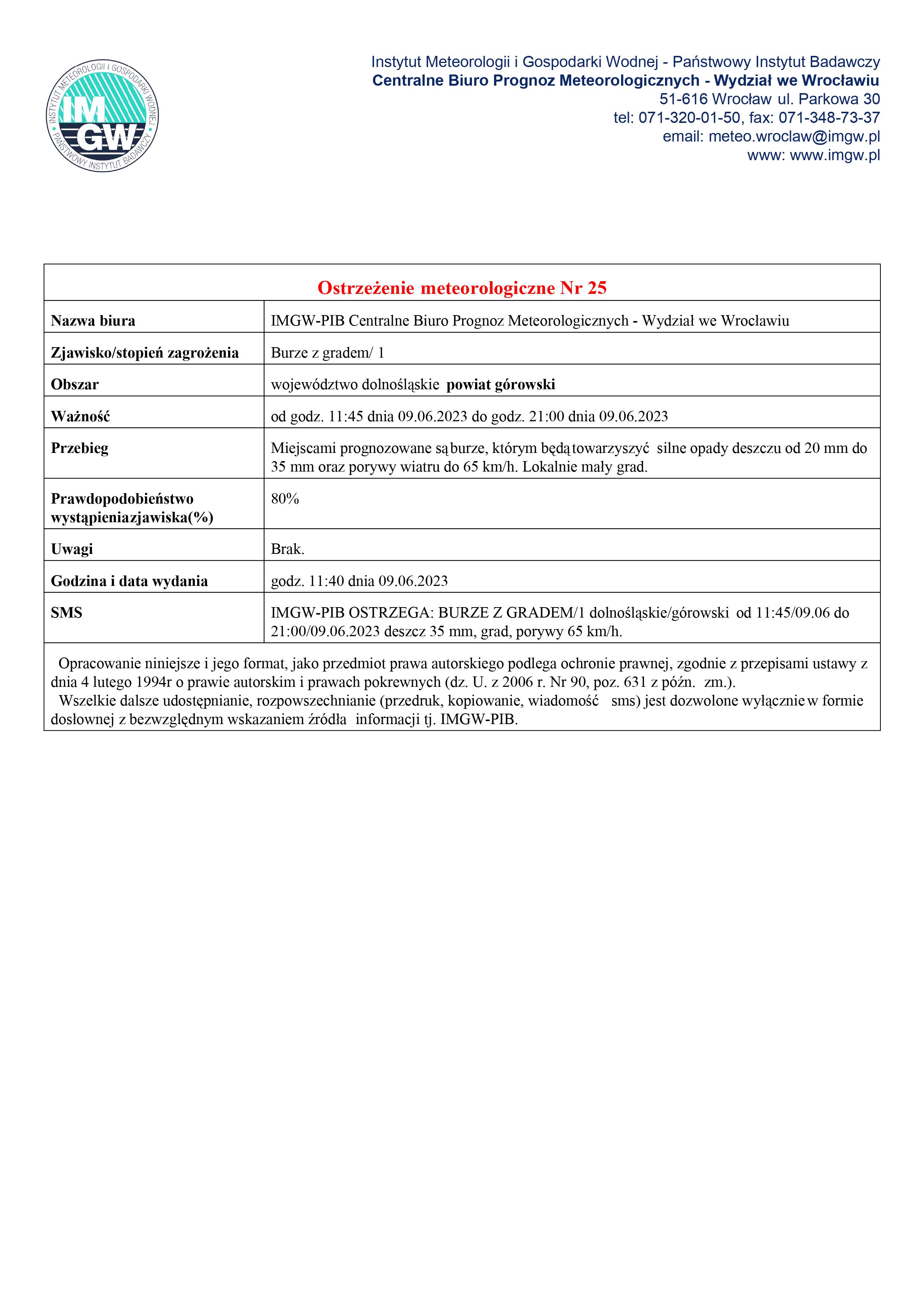 ostrzeżenie_09-06
