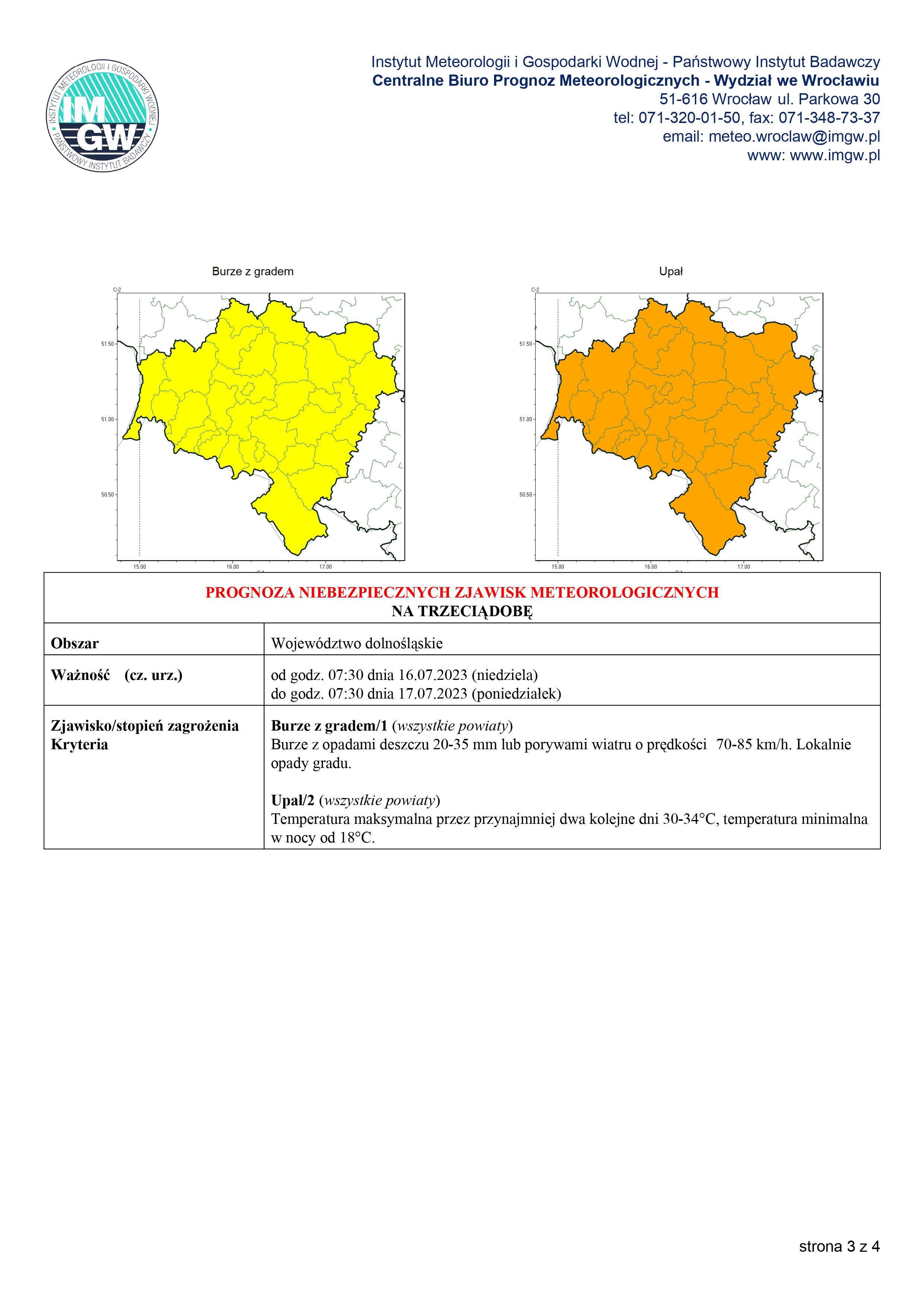 ostrzeżenie_1407_(2)