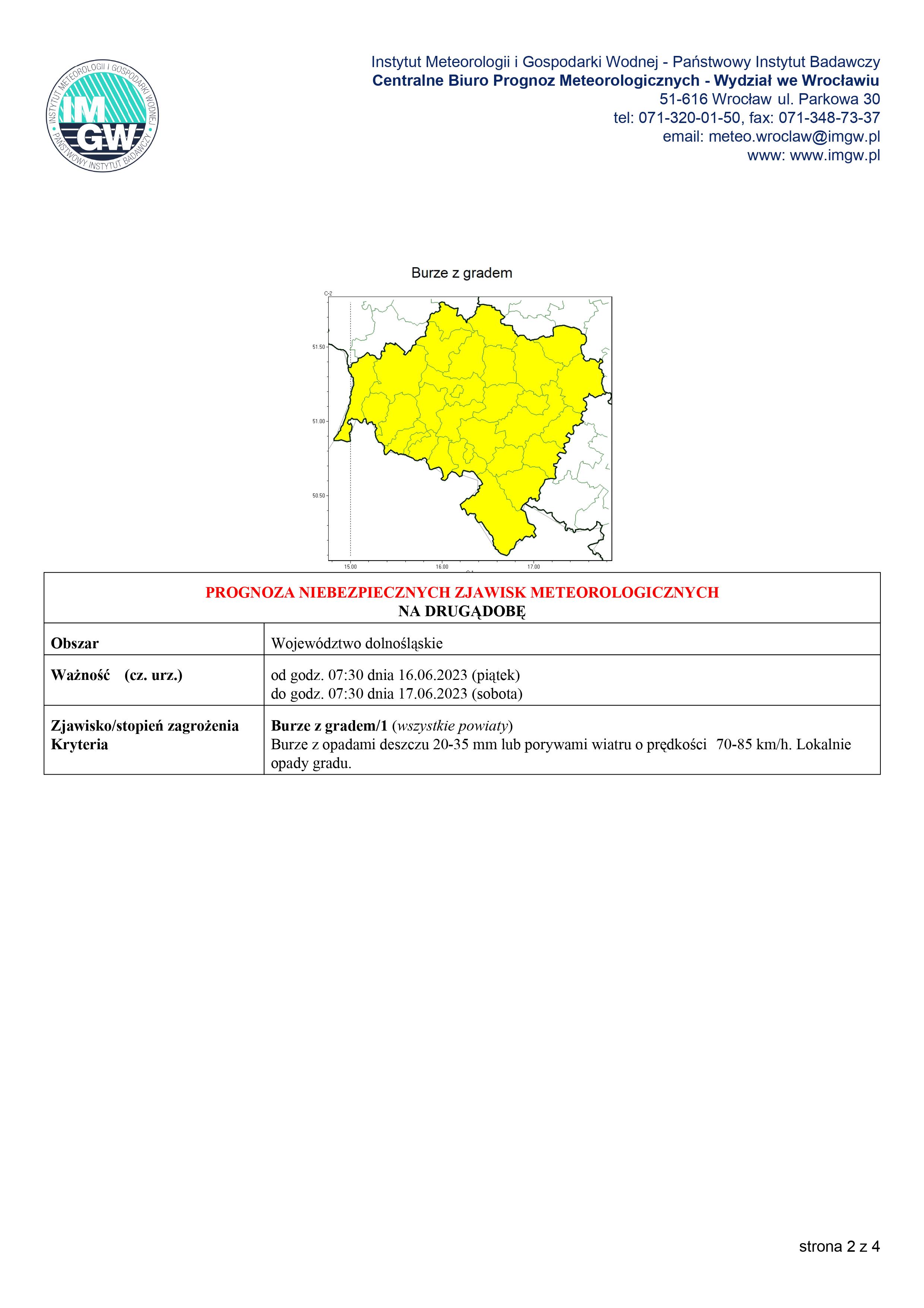 ostrzeżenie_15_(2)