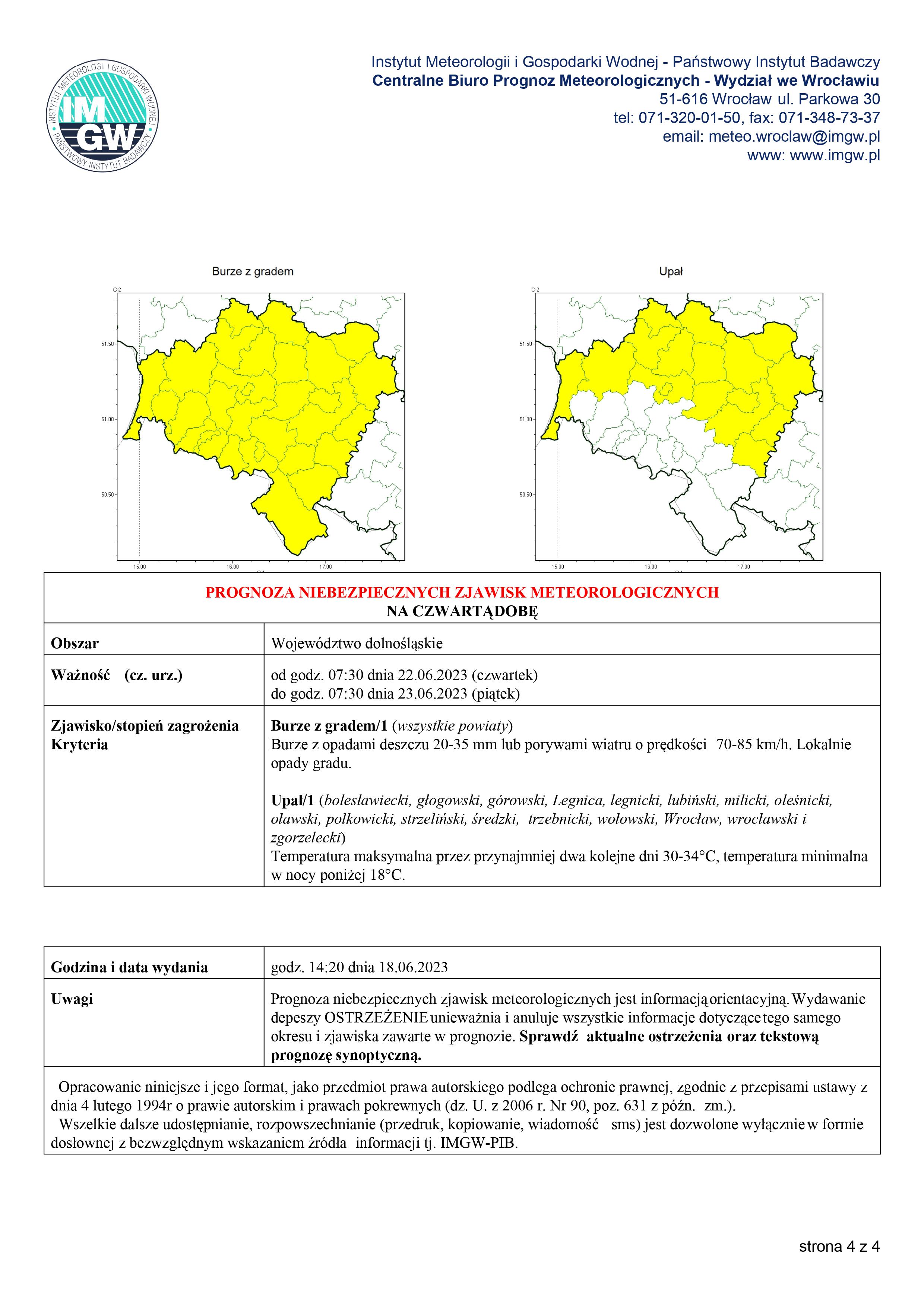 ostrzeżenie_198_(1)