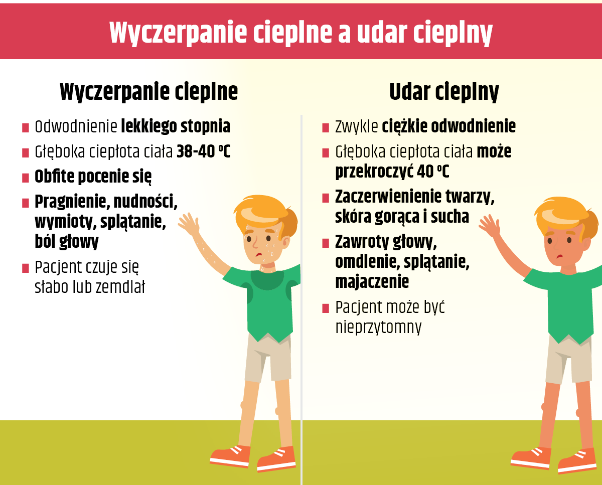 upał_(2)