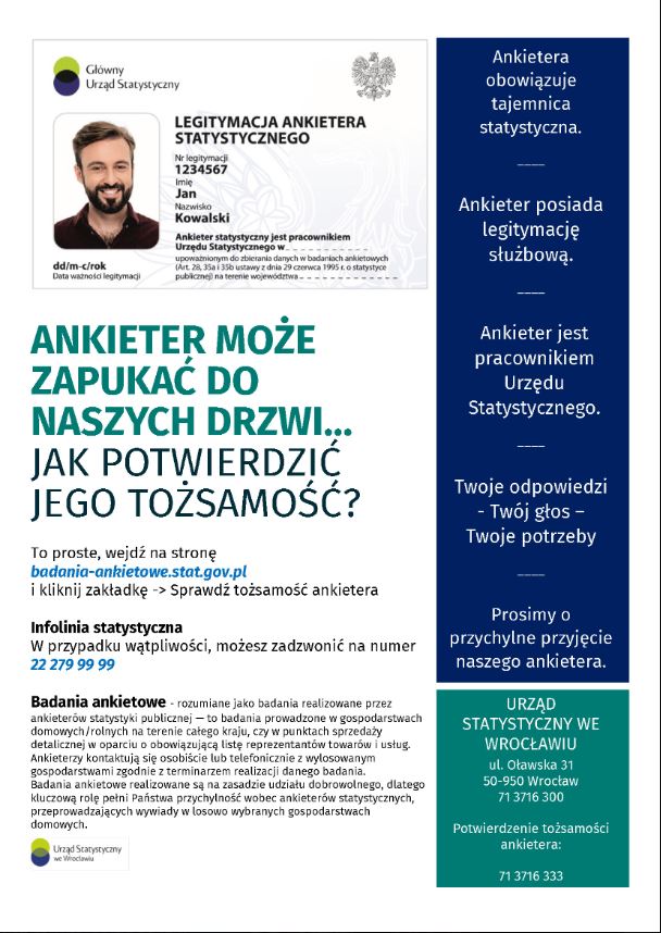ankieter_statystyczny