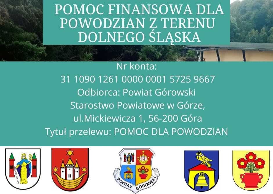 pomoc_finansowa