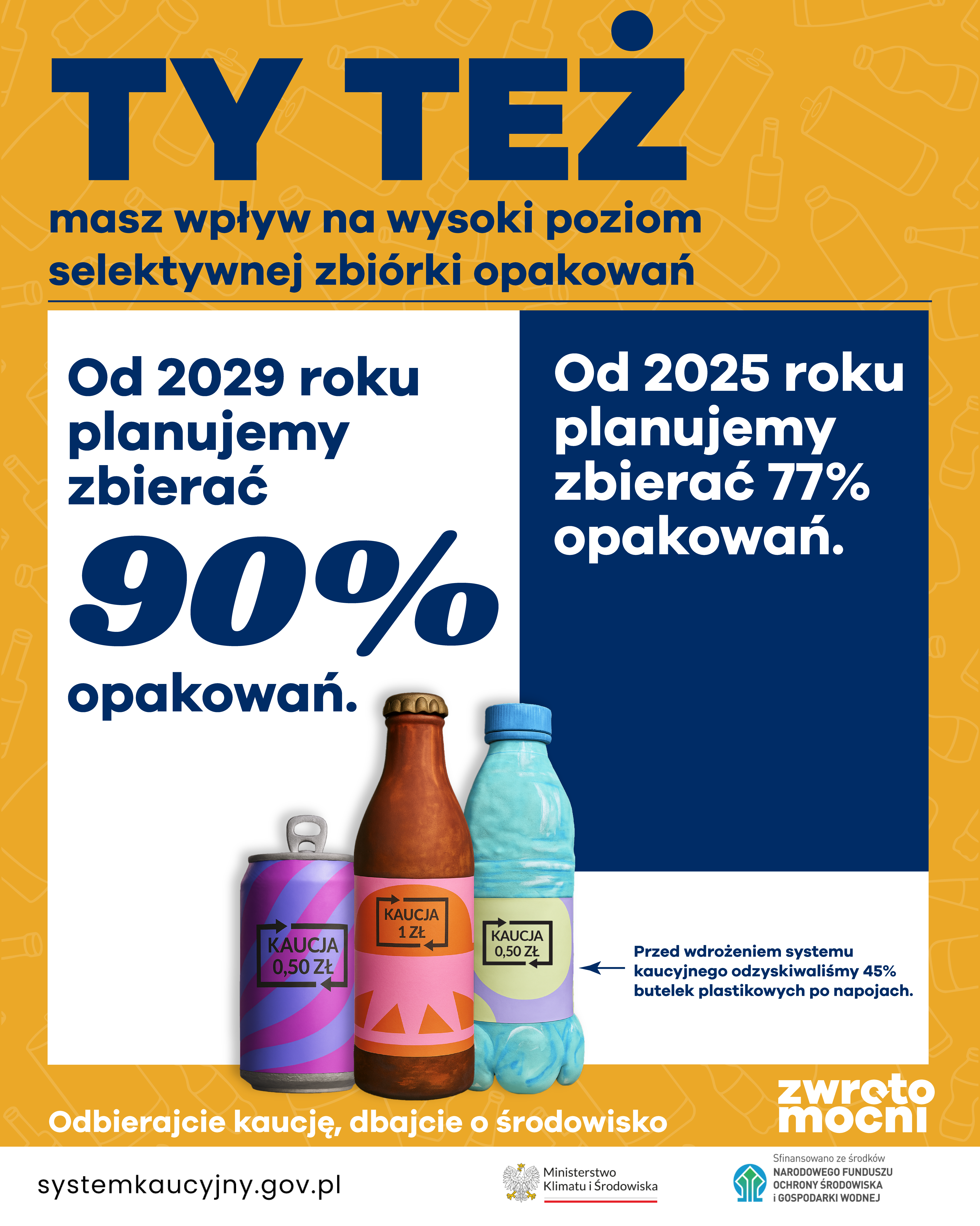 kaucja 3