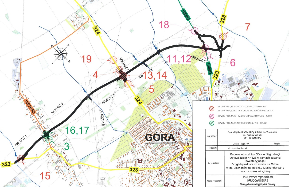 Obwodnica_Gory