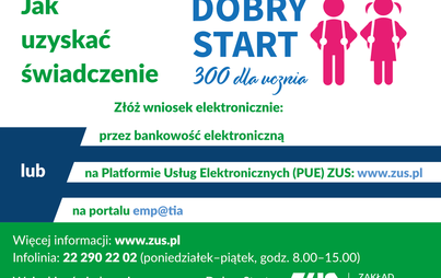 Zdjęcie do ZUS będzie wypłacał świadczenia Dobry Start