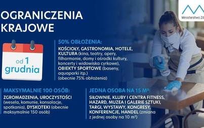 Zdjęcie do Od 1 grudnia br. obowiązywać będą nowe zasady bezpieczeństwa