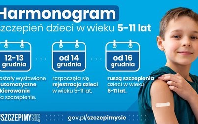 Zdjęcie do Ruszyły szczepienia dzieci od 5. do 11. roku życia przeciwko COVID-19