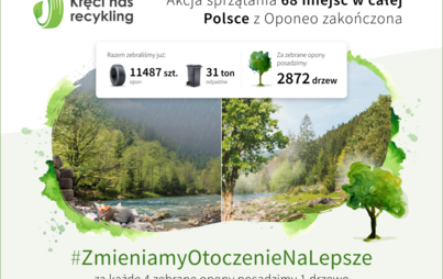 Zdjęcie do Zebrane tony odpad&oacute;w i posadzone nowe drzewa &ndash; podsumowanie kampanii Kręci nas recykling