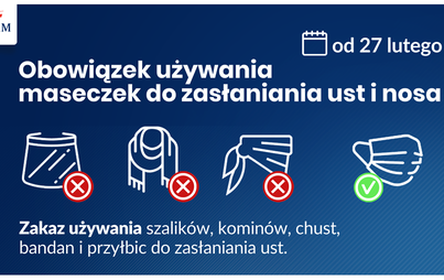 Zdjęcie do Obowiązek zakrywania ust i nosa tylko za pomocą maseczki