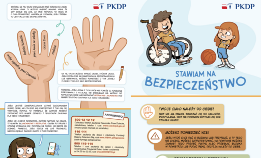 Zdjęcie do Materiały dot. bezpieczeństwa dzieci
